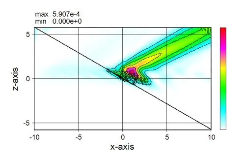 Wsbでの計算例２