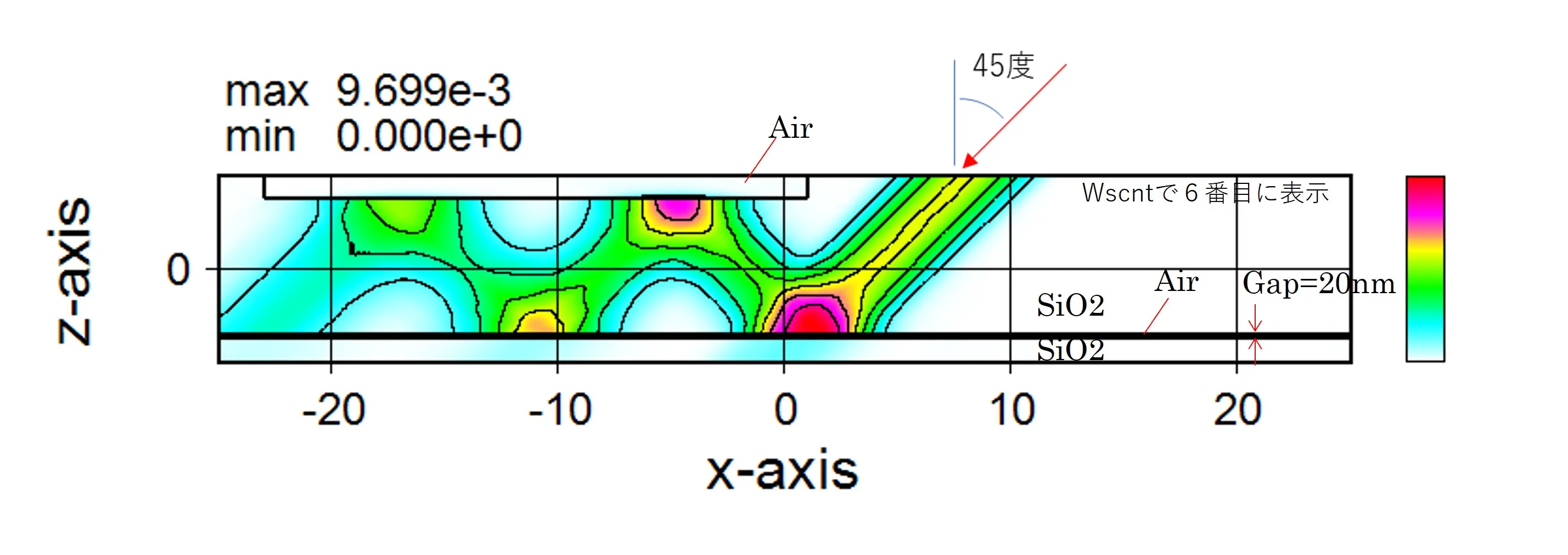 Wsbでの計算例１