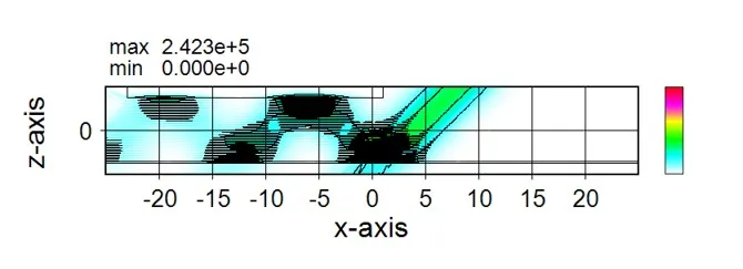 Wsrでの計算例