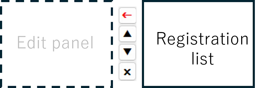 From registration list to edit panel