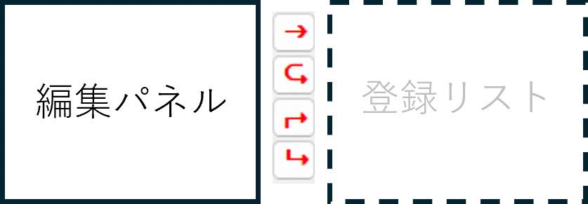 編集パネルから登録リスト