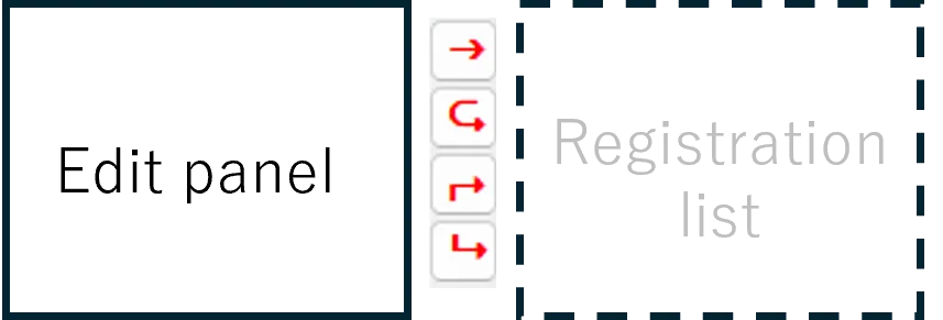 From edit panel to registration list