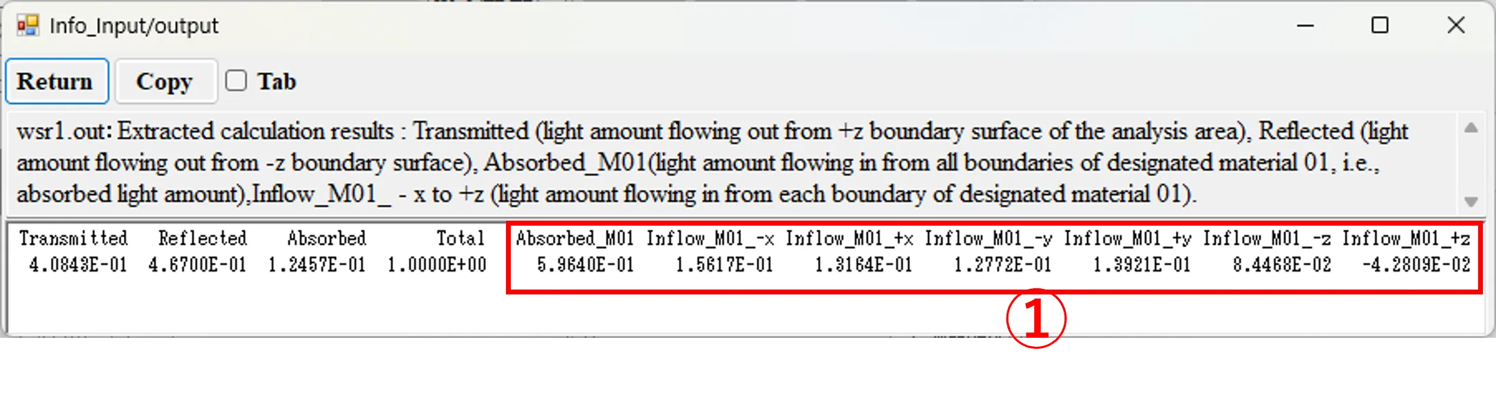 Information window discribing light amounts