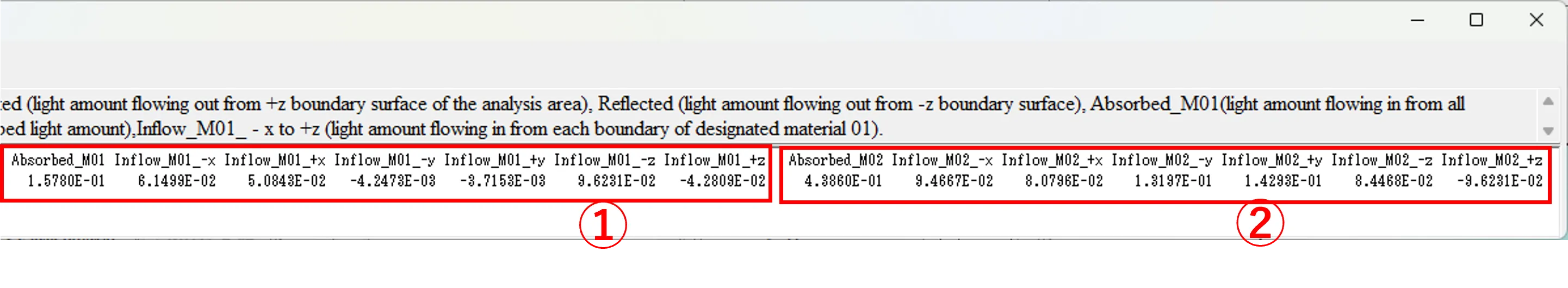 Information window discribing light amounts