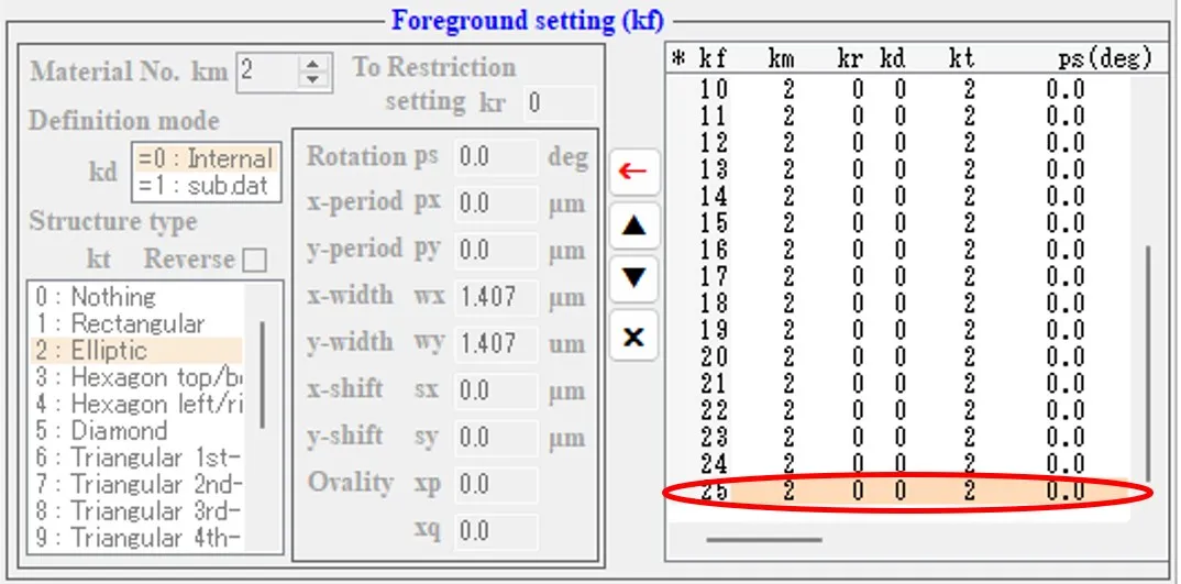 Foreground setting欄６