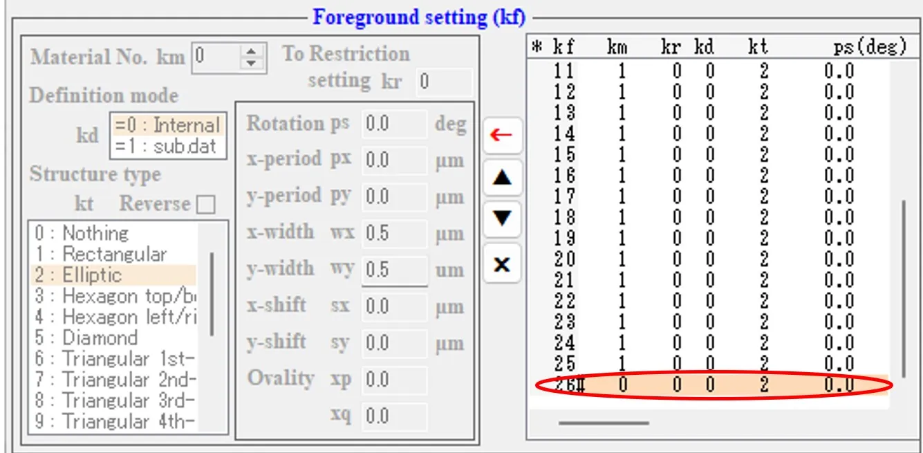 Foreground setting欄３