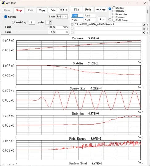 Wsmntによる計算進捗の表示例