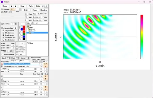 Wscntによる光強度分布の表示例