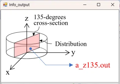 a_z135.outの説明図